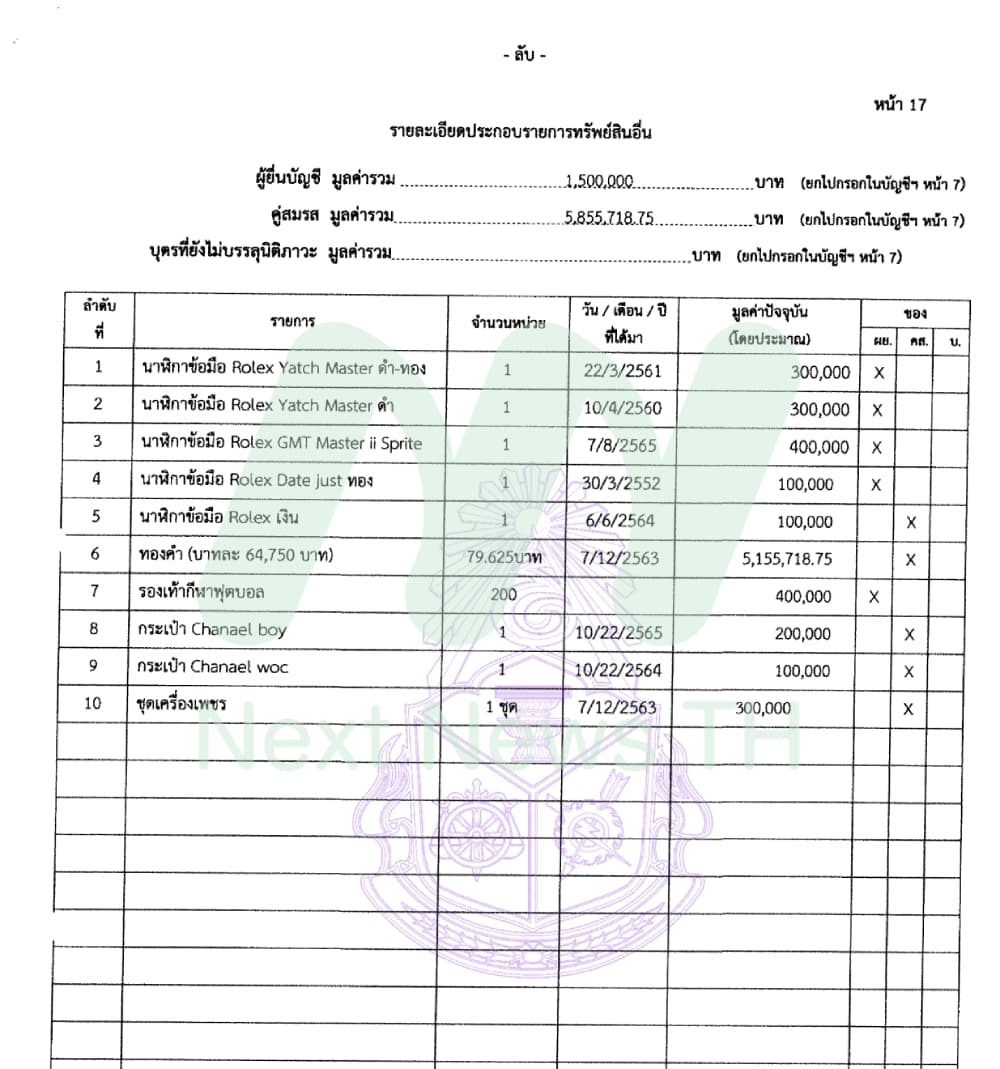 เอกสารบัญชีทรัพย์สินวรศิษฎ์4