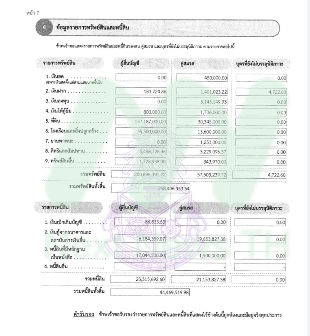 เกศกมล1