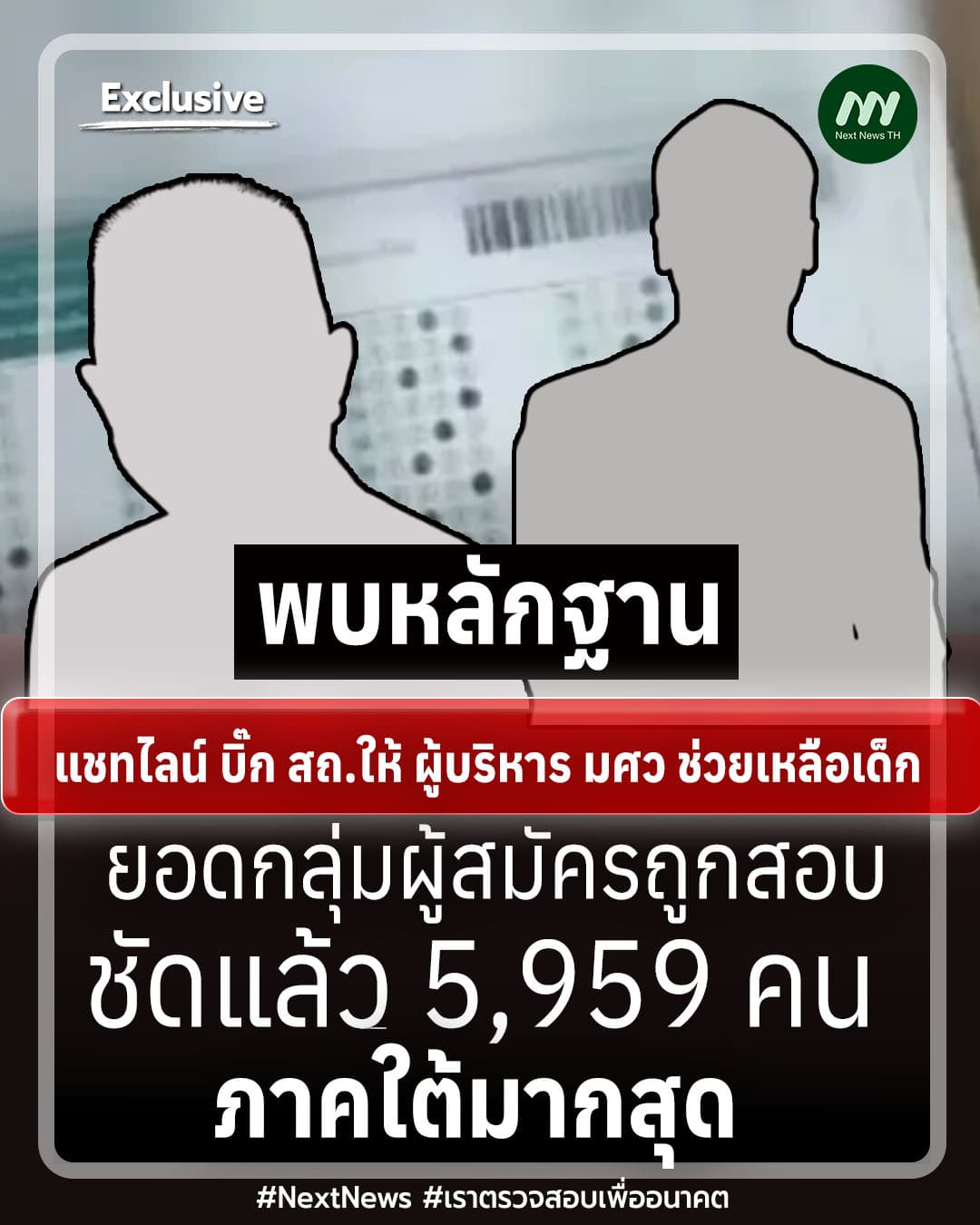 ภาพประกอบรายงาน