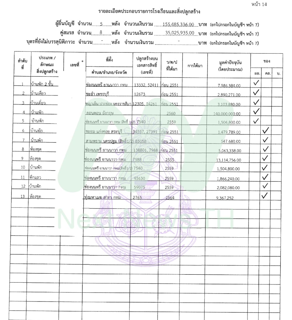 กรณ์3