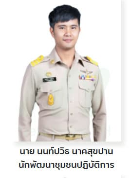 นนท์ปวิธ นาคสุขปาน