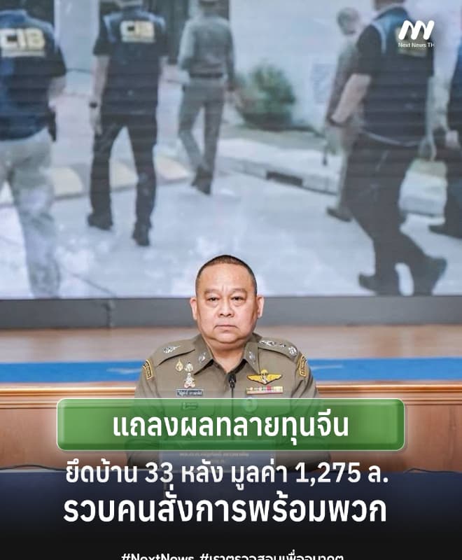 ภาพประกอบรายงาน
