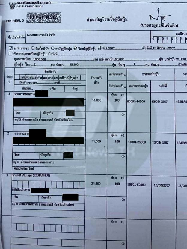เอกสาร