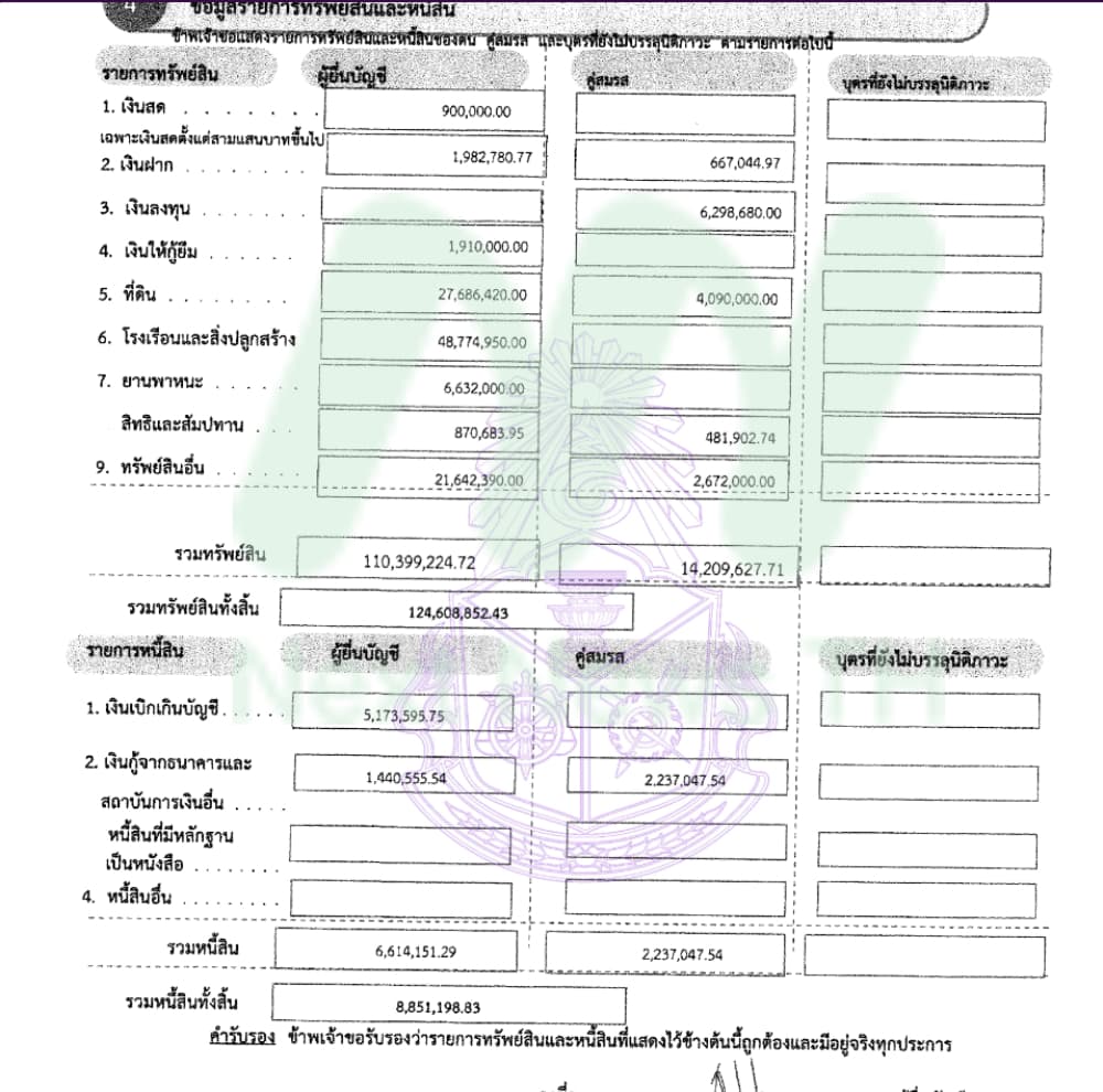 สุขสมรวย1