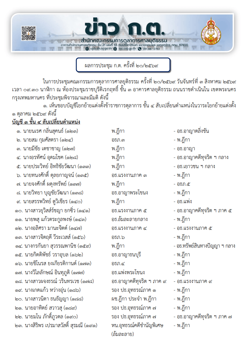 เอกสาร (1)