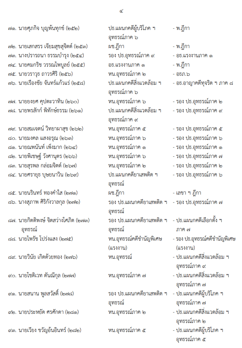 เอกสาร (4)