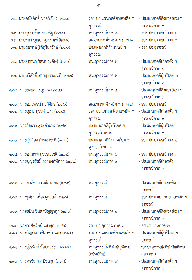 เอกสาร (5)