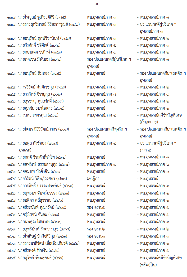 เอกสาร (7)