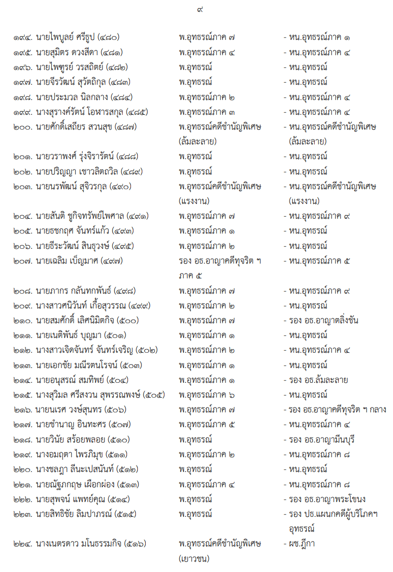เอกสาร (9)