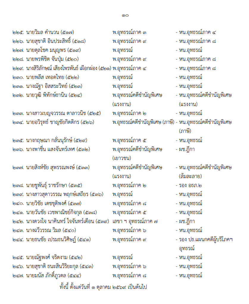 เอกสาร (10)