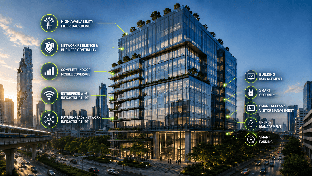 3. AIS Business รุกตลาดอาคารสำนักงานด้วยโซลูชันครบวงจร