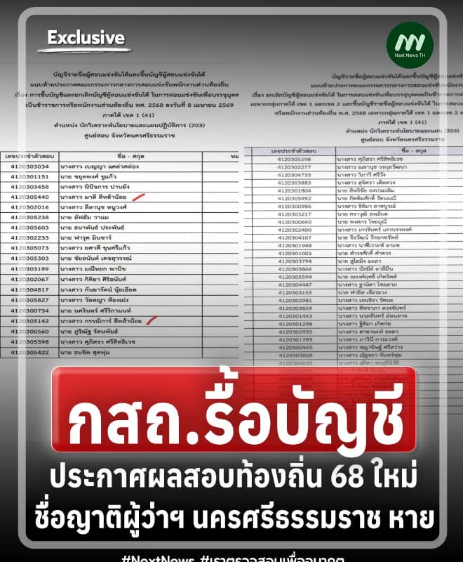 ภาพประกอบข่าว