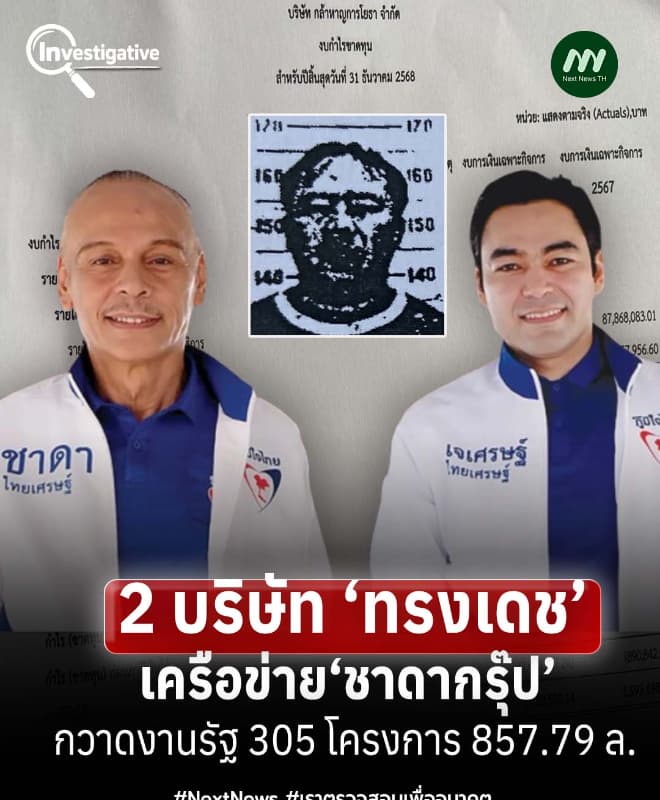ภาพประกอบรายงาน