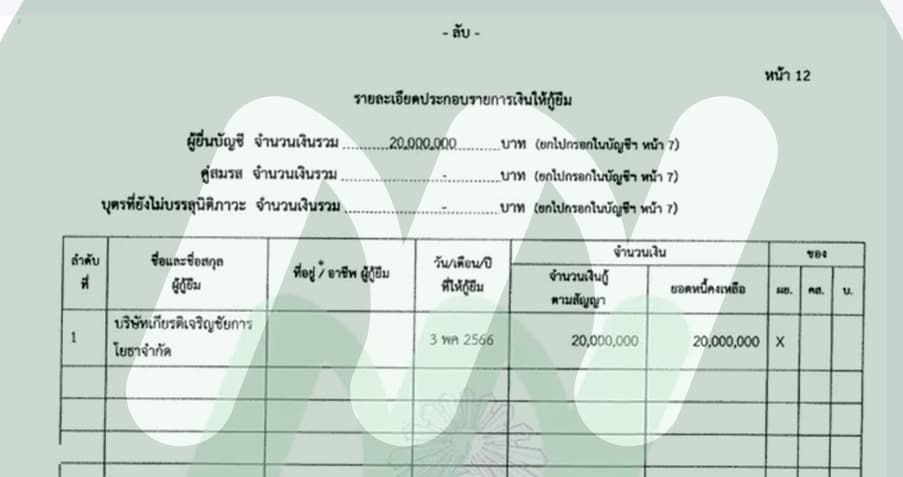 บัญชีทรัพย์สิน