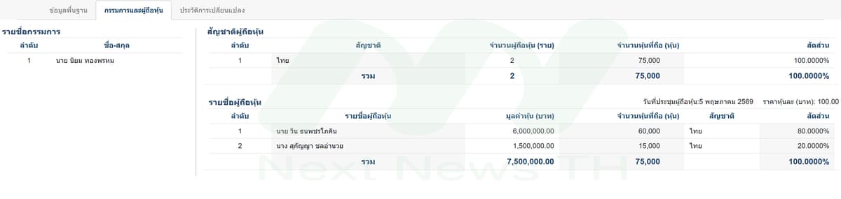 ข้อมูลบริษัท