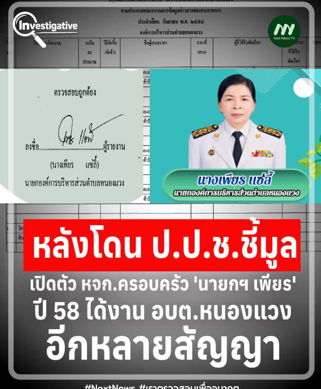 ภาพประกอบรายงาน
