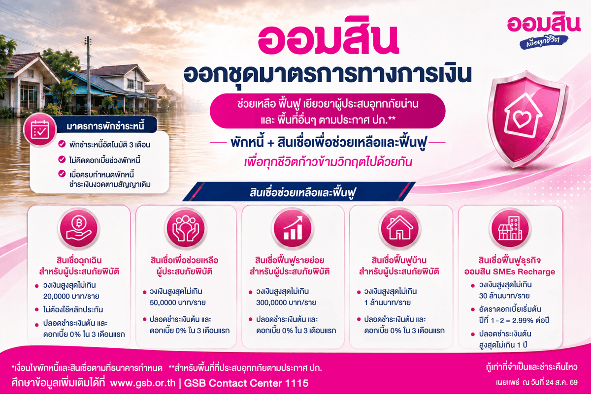 GSB Graphic