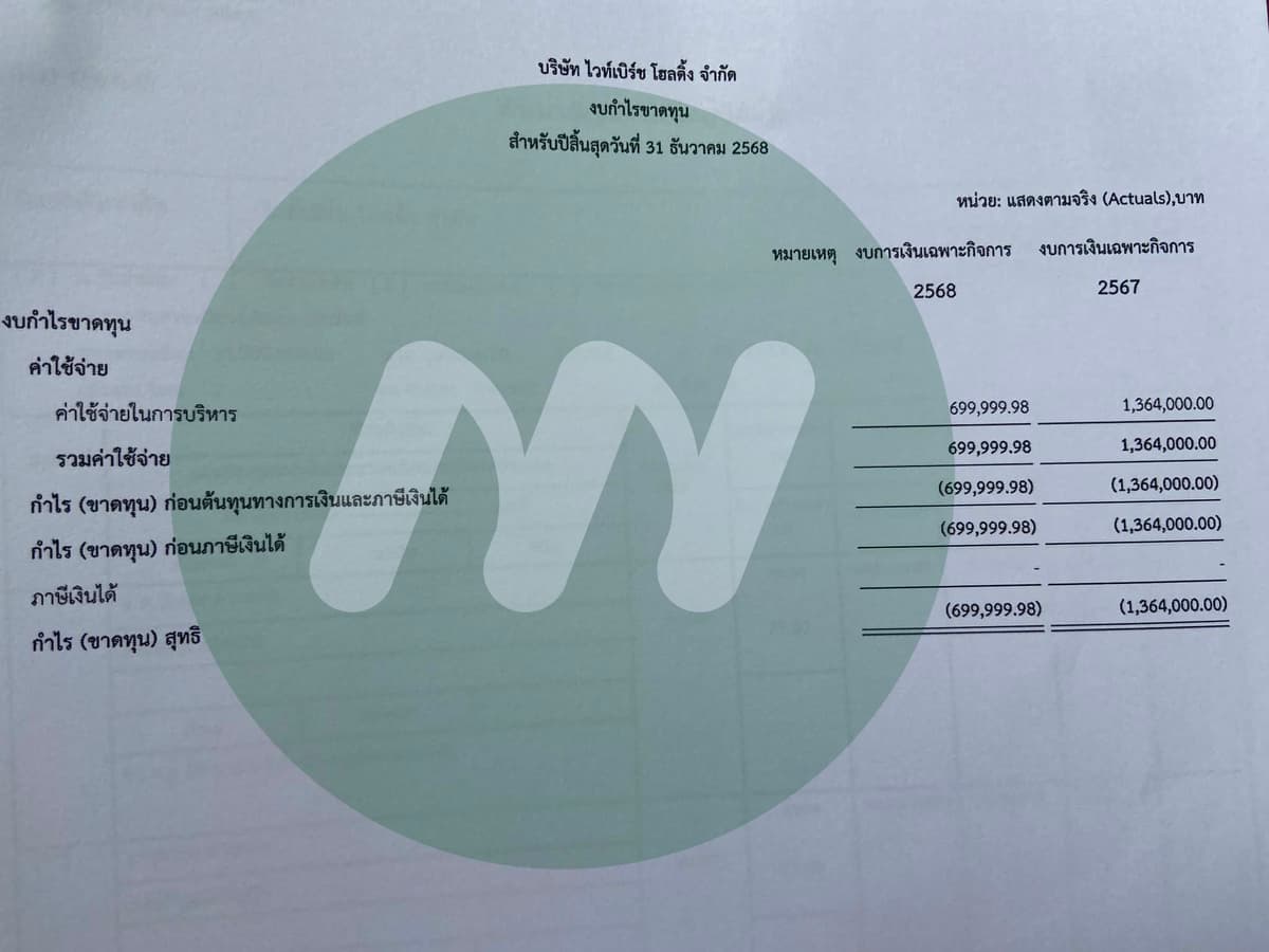 เอกสาร
