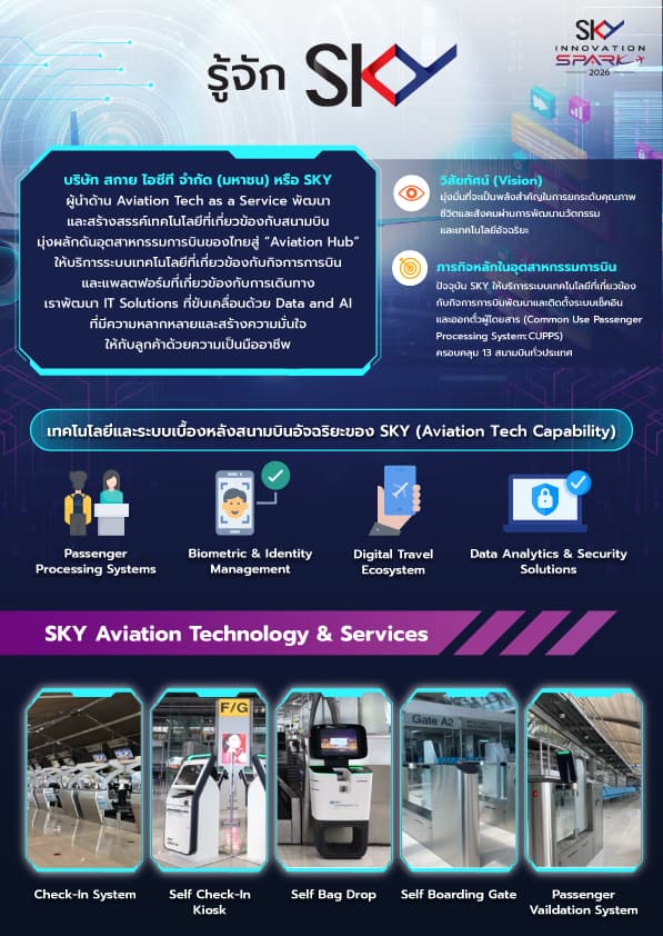 รู้จัก SKY
