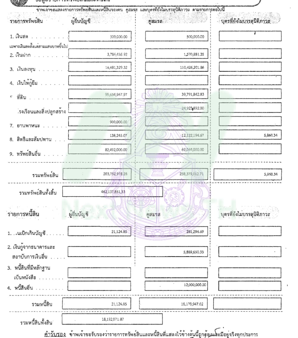 ภัทรพงศ์1