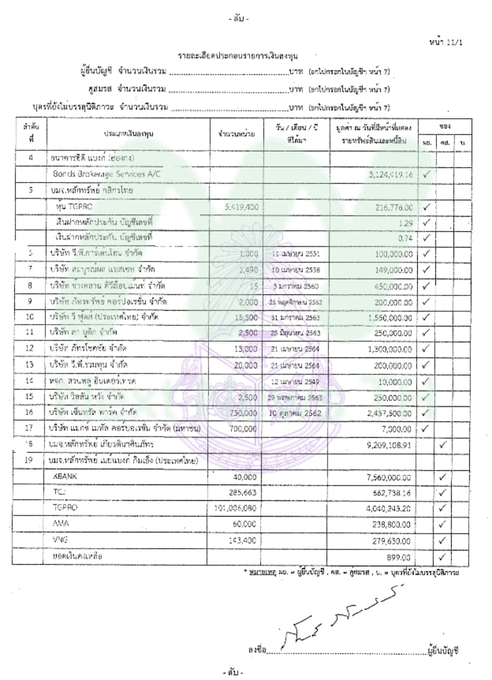 ภัทรพงศ์3