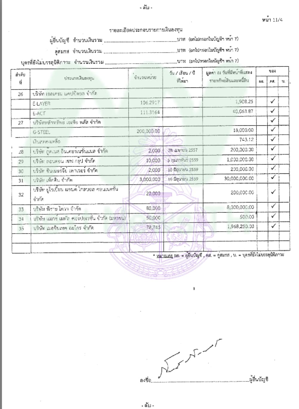 ภัทรพงศ์6
