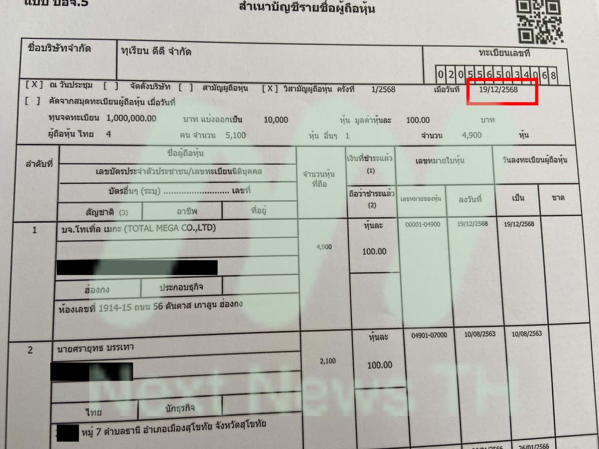 ทุเรียนดีดี2