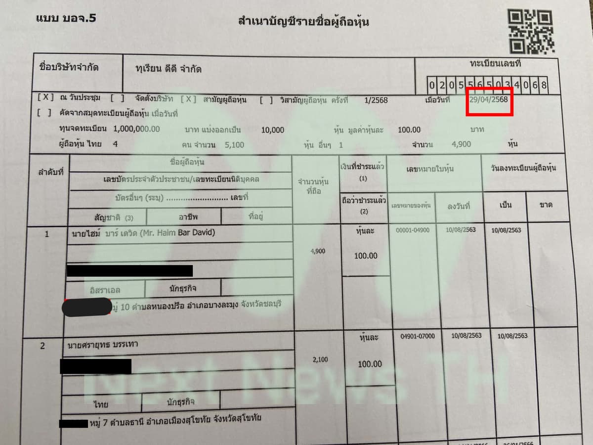 ทุเรียนดีดี4