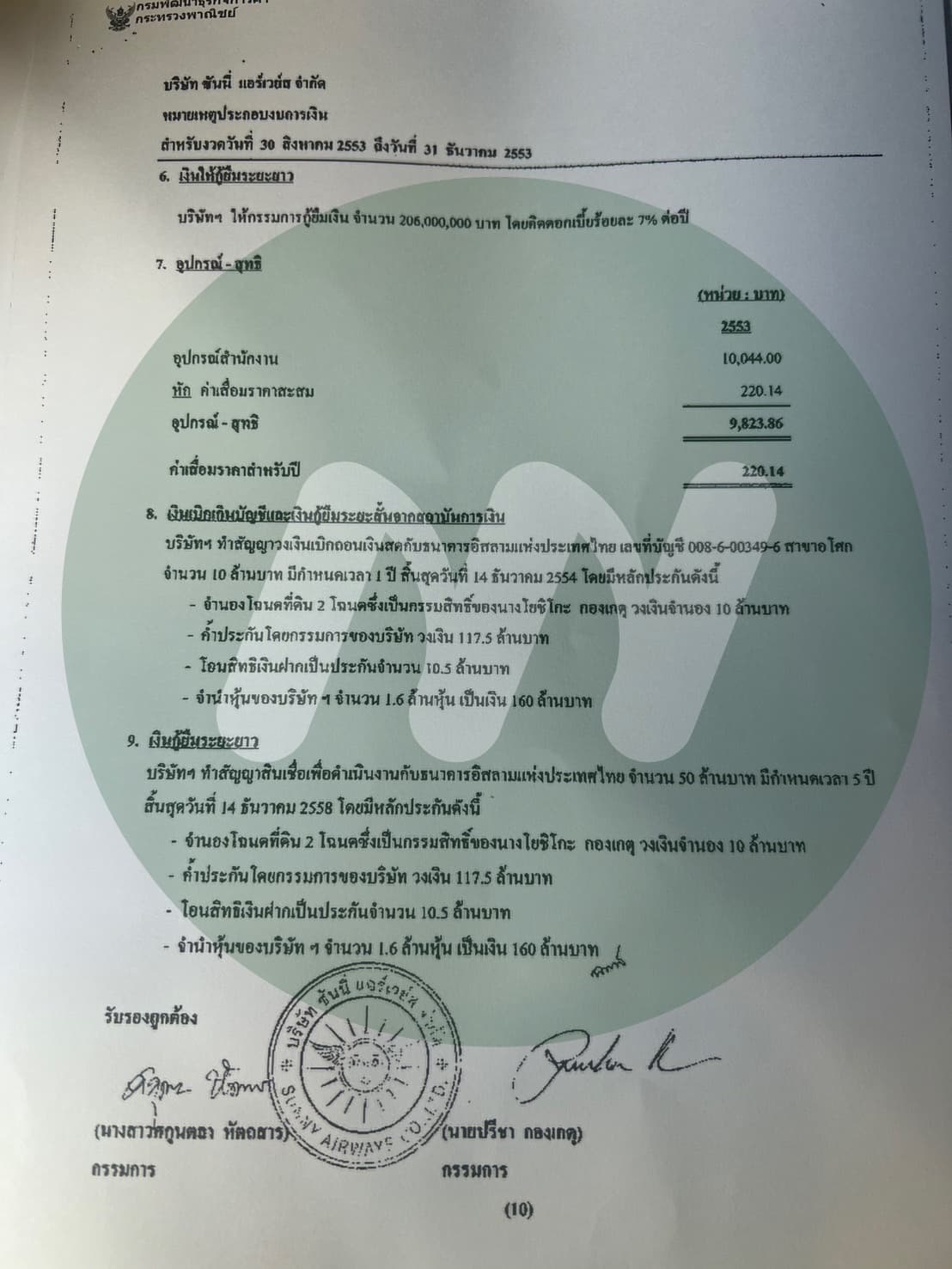 เอกสารประกอบ