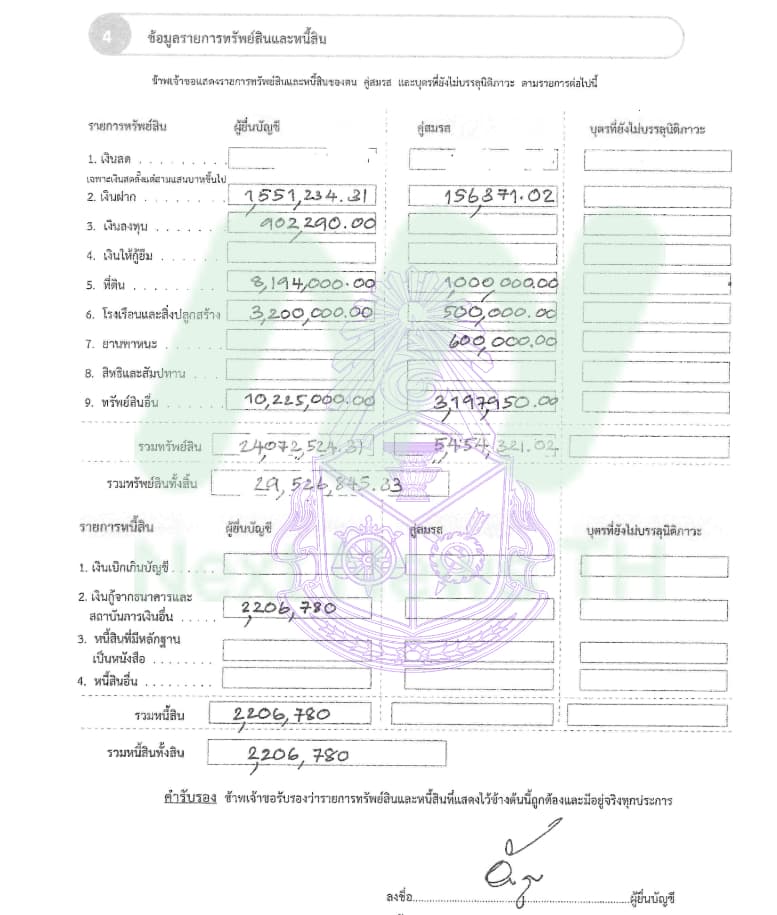 อังกูร1