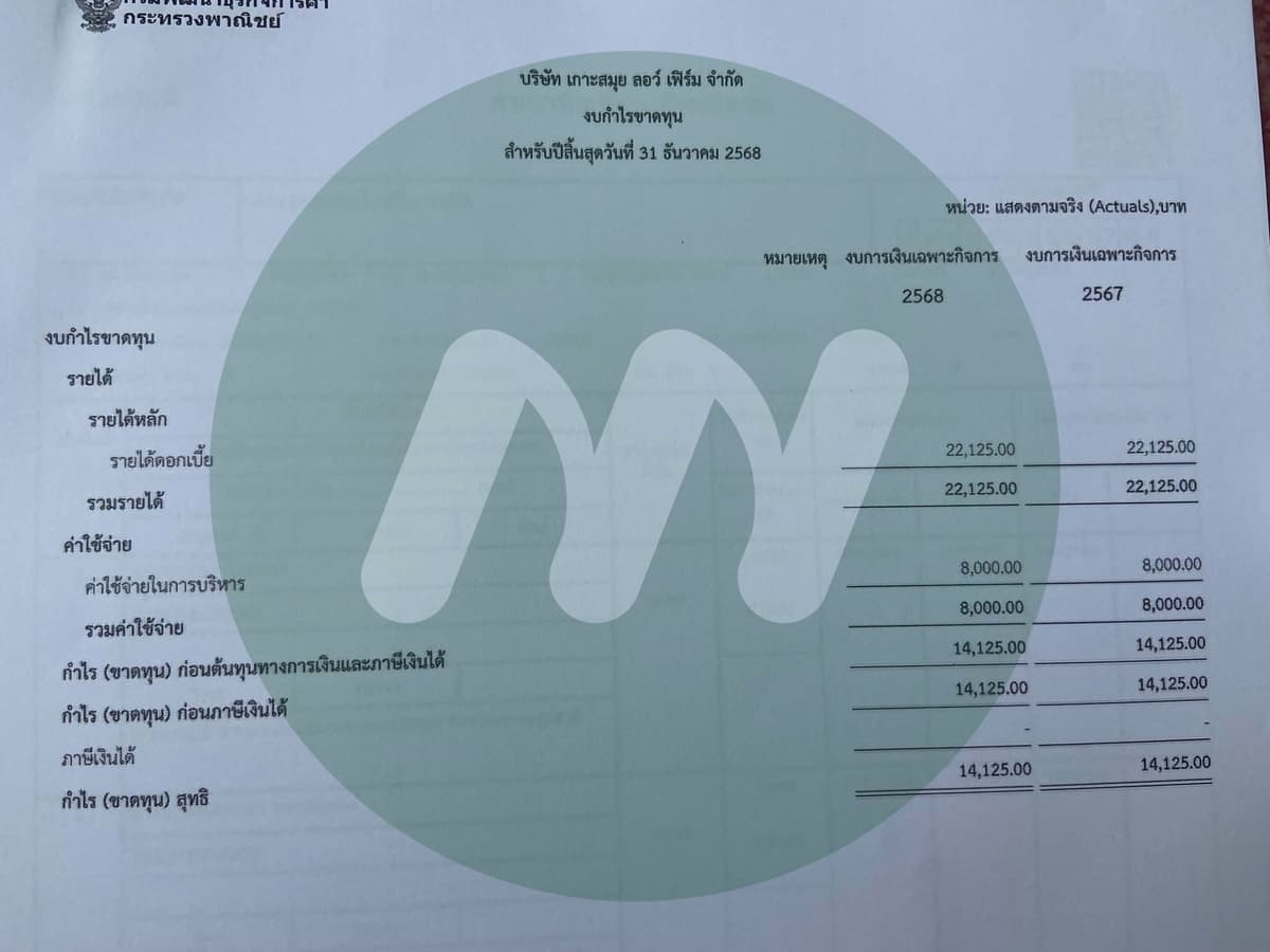 เอกสารประกอบ