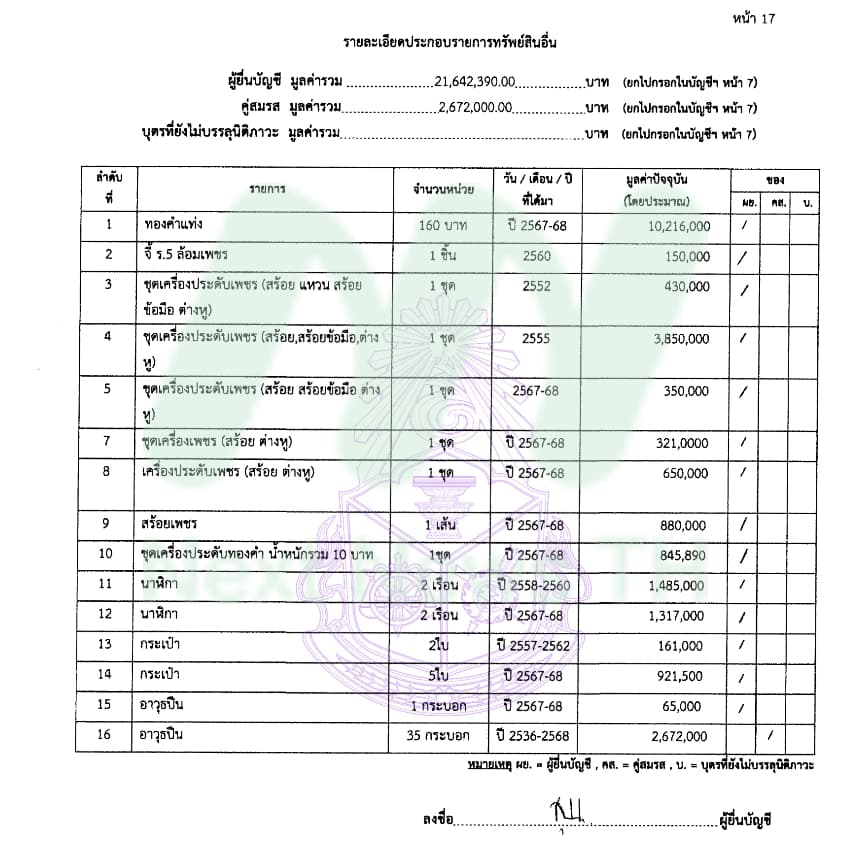 สุขสมรวย4