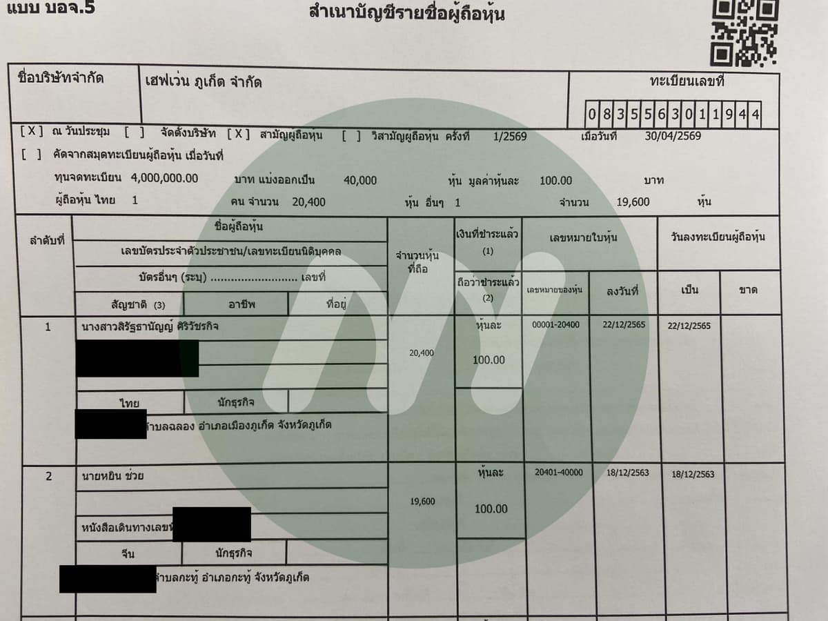 บริษัท เฮฟเว่น ภูเก็ต จำกัด