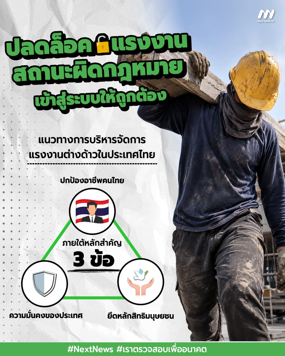 ปลดล็อคแรงงานเถื่อน-8-แสนราย-01