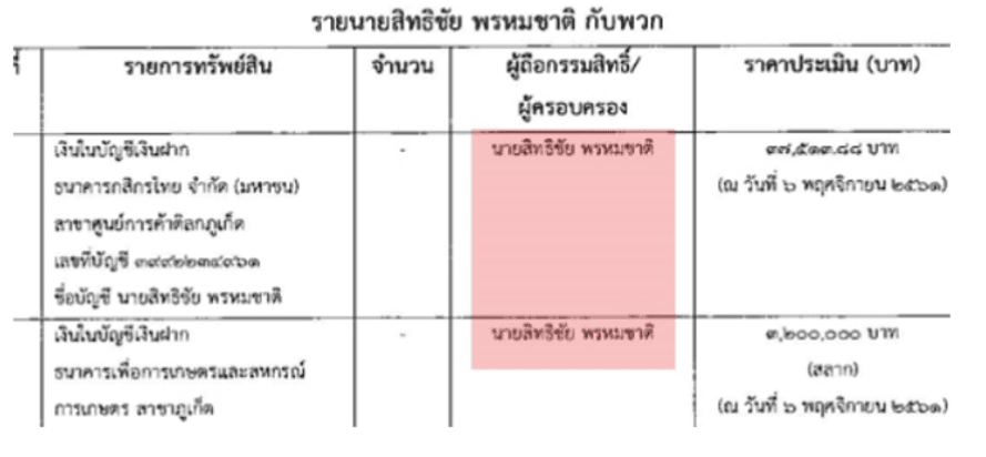 เอกสารประกอบ