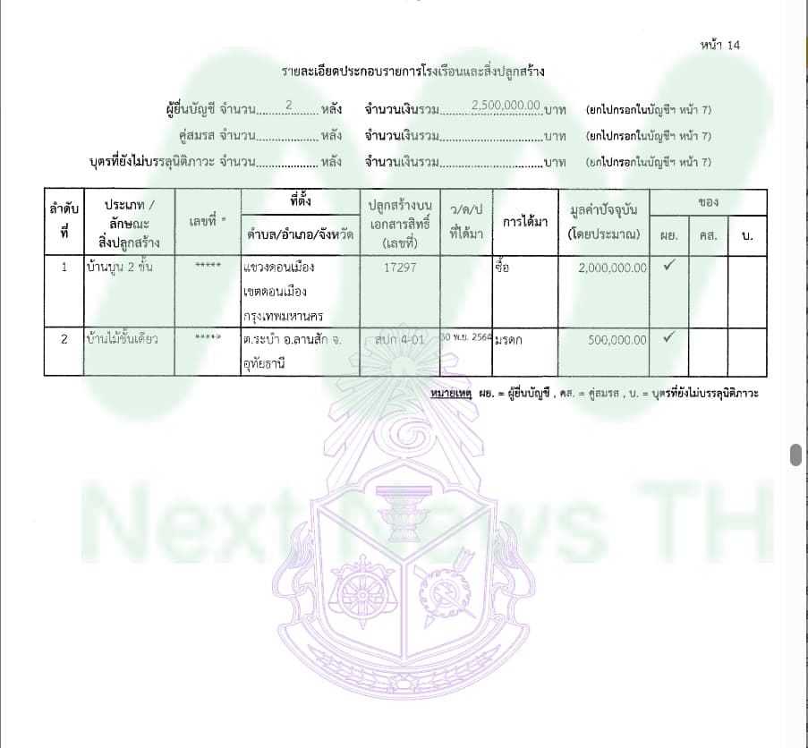 สิริน3