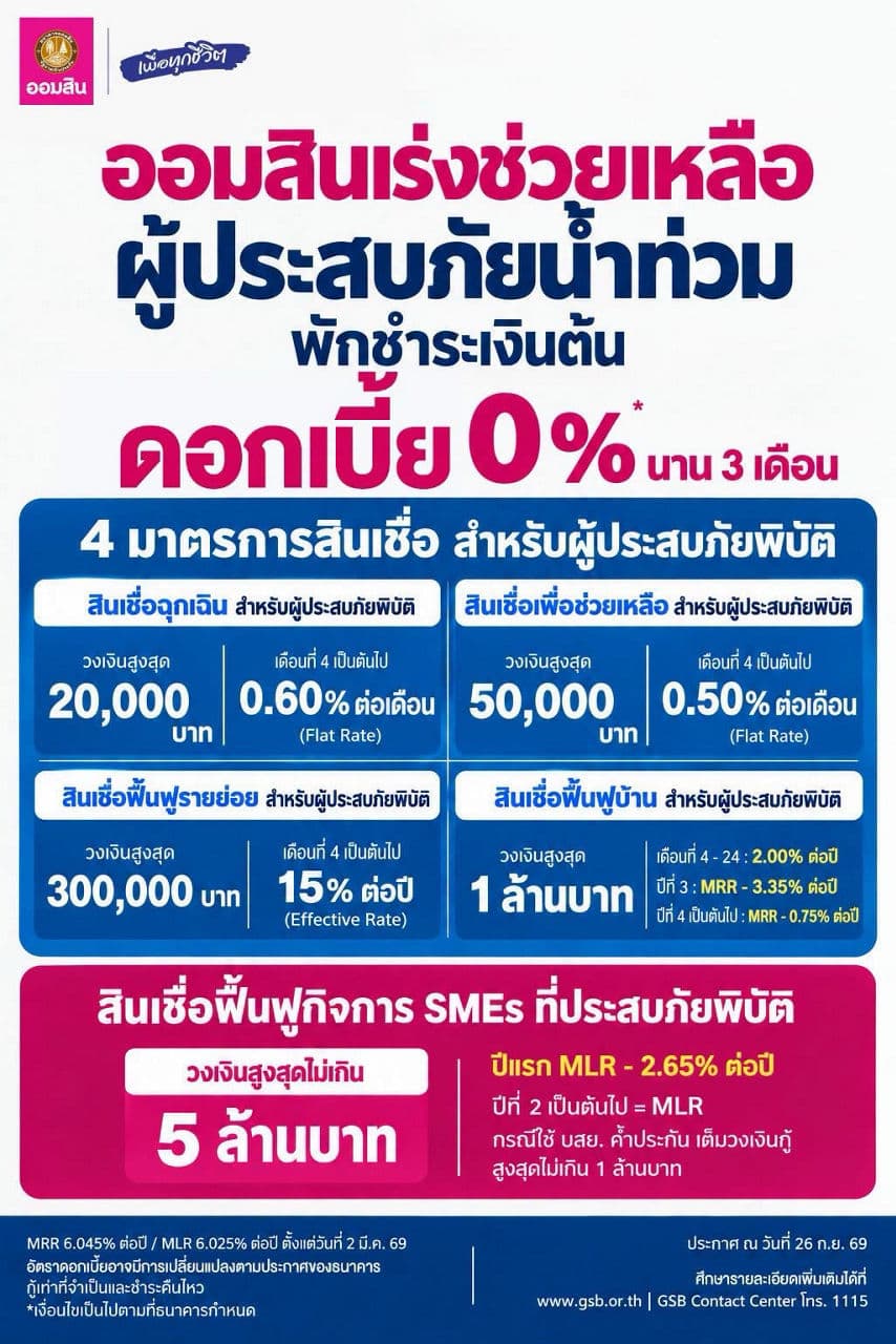 ธนาคารออมสิน