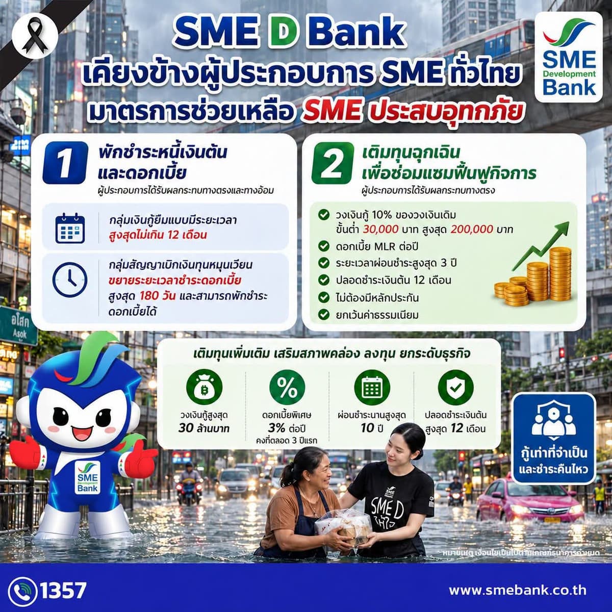SME D Bank