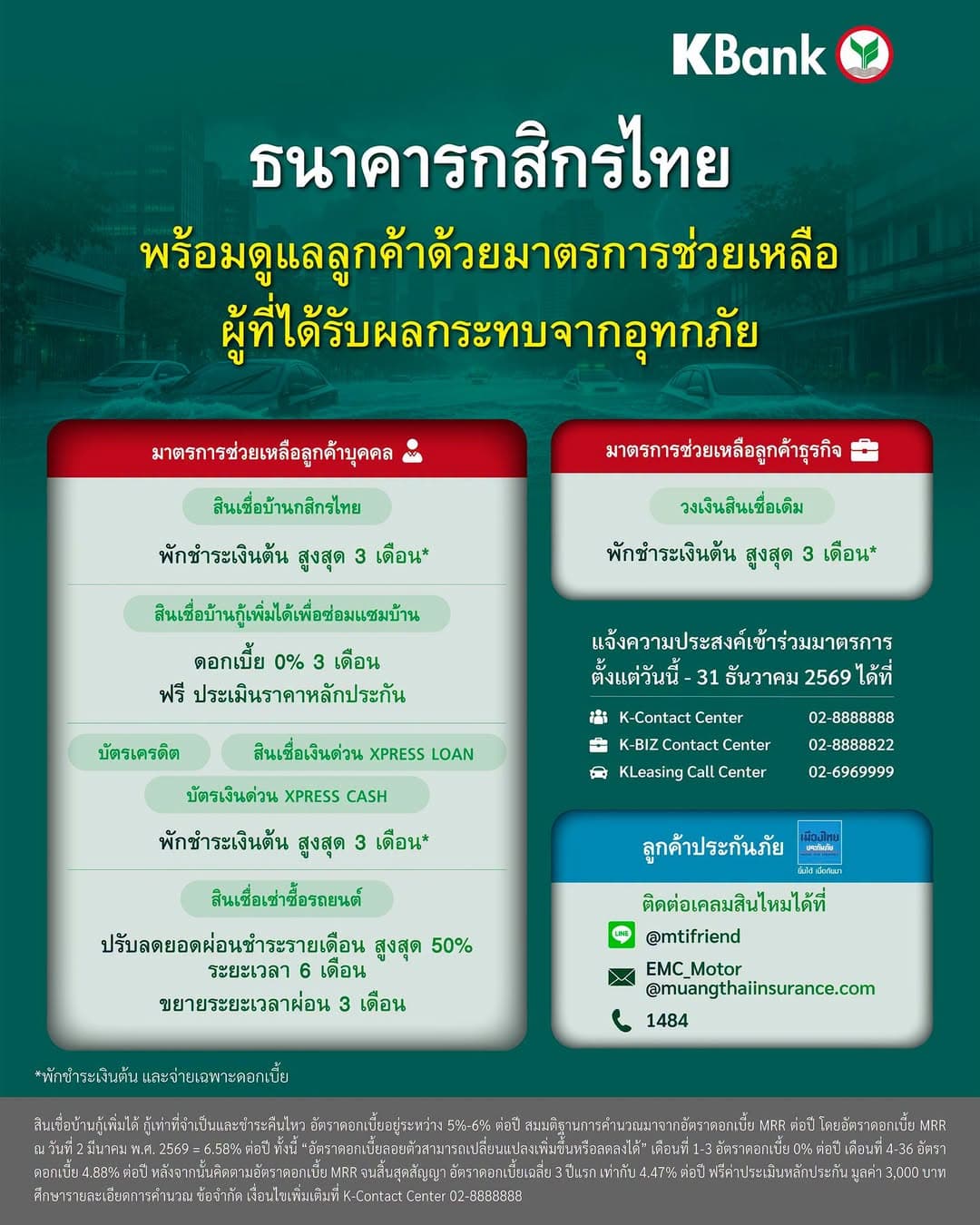 ธนาคารกสิกรไทย