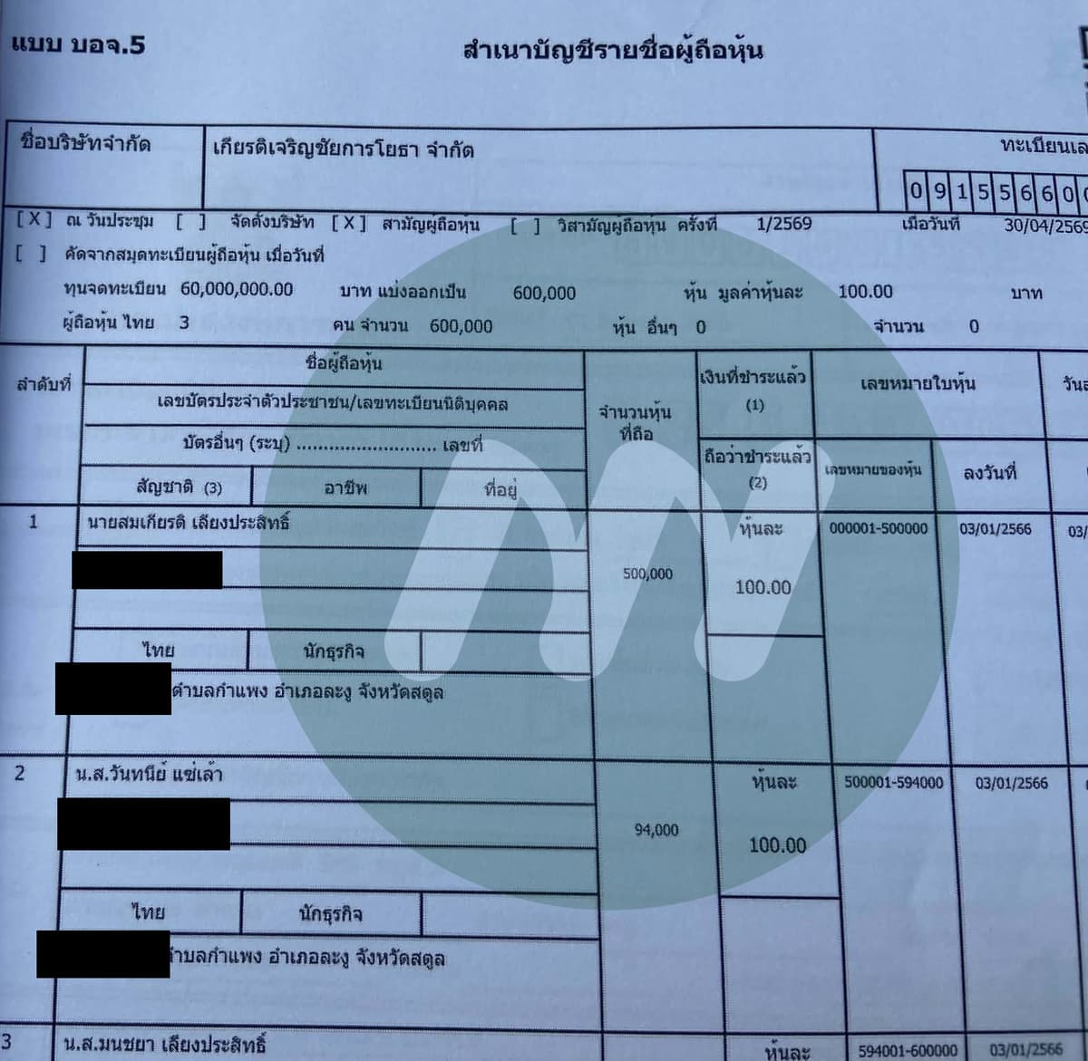 เอกสารประกอบ