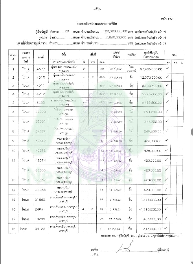 ยศชนัน2