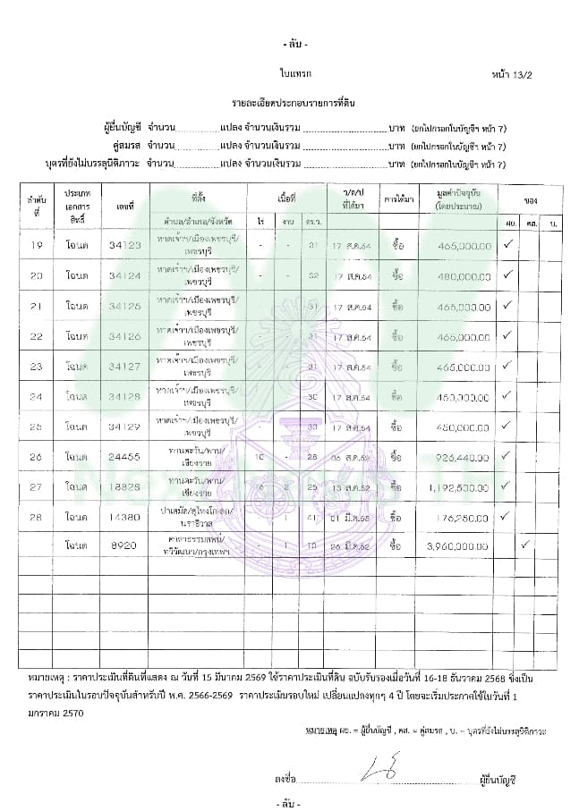 ยศชนัน3