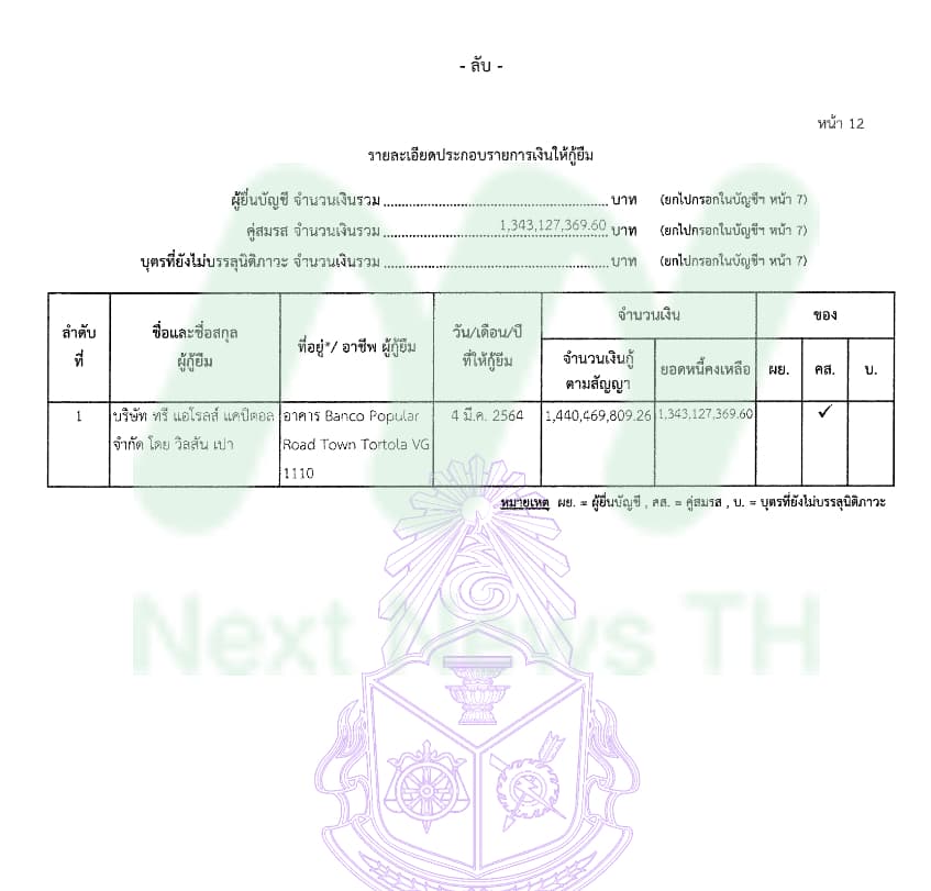 สุชาดา6