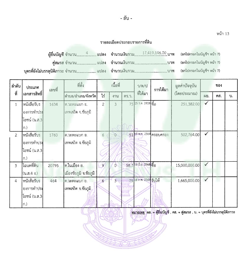 สุชาดา7
