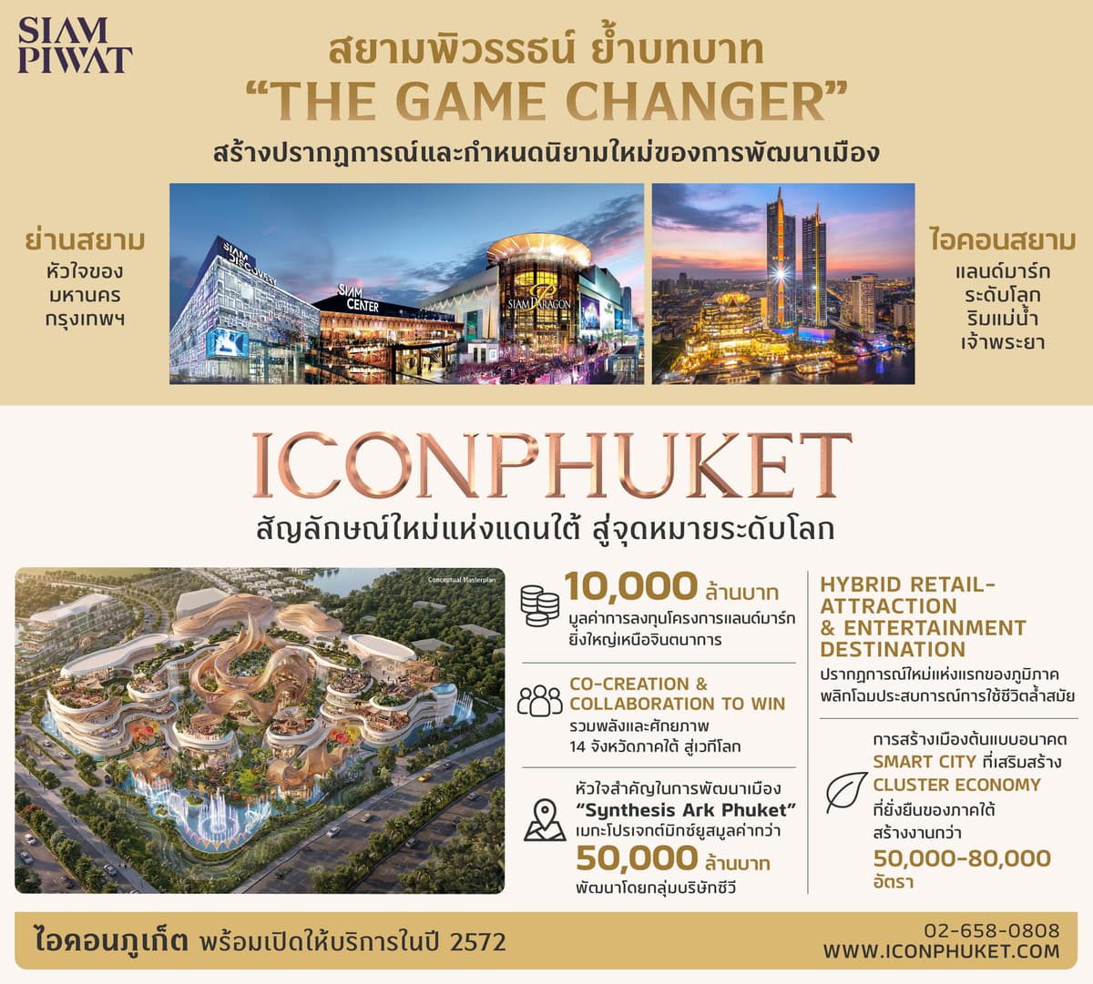 Info Graphic ICONPHUKET_TH Square
