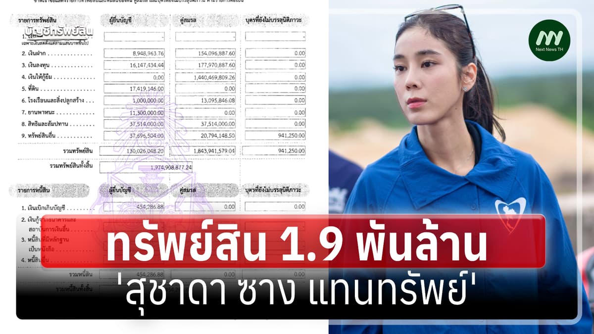 บช ทรัพย์สิน นอน (52)