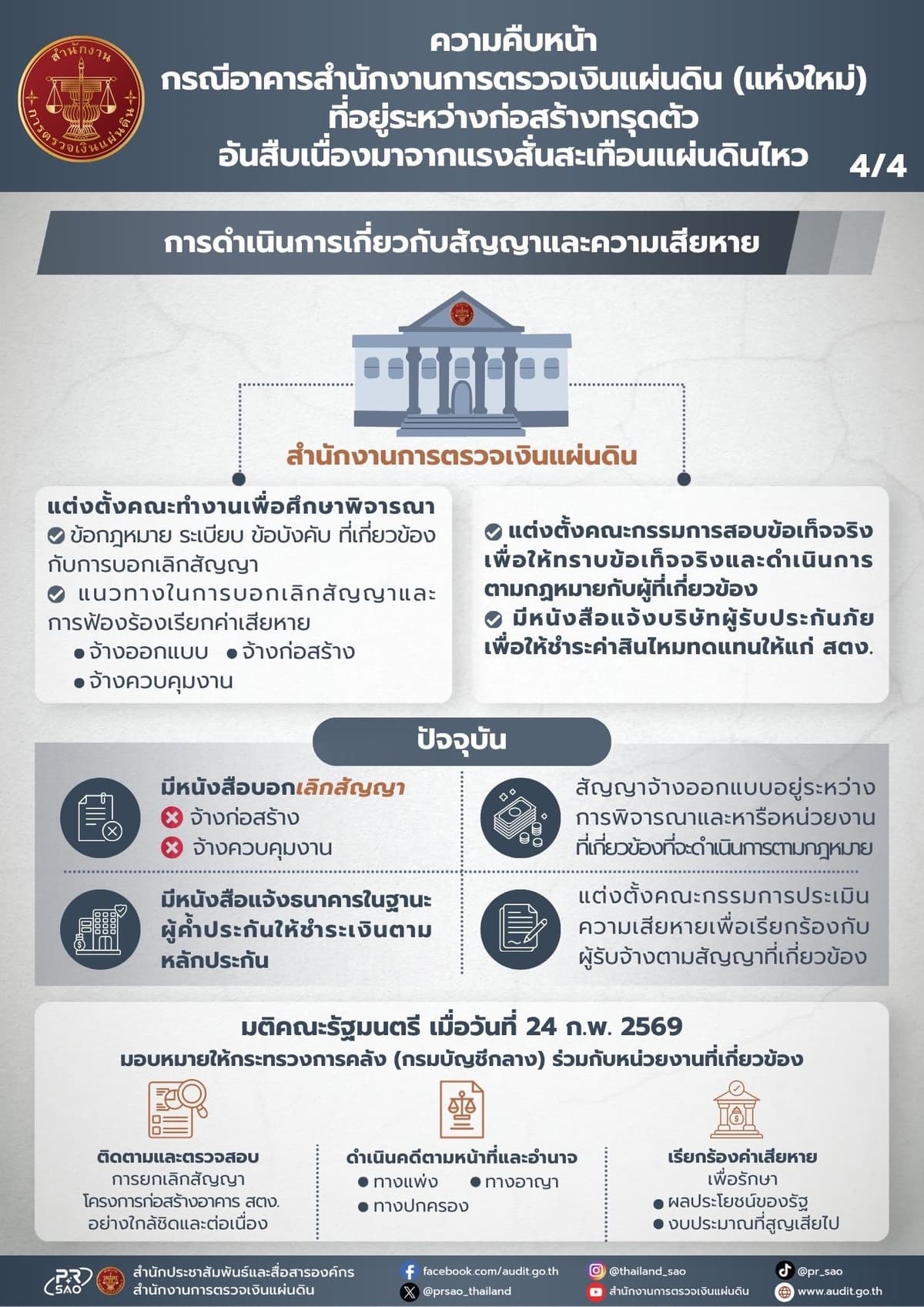 อินโฟ