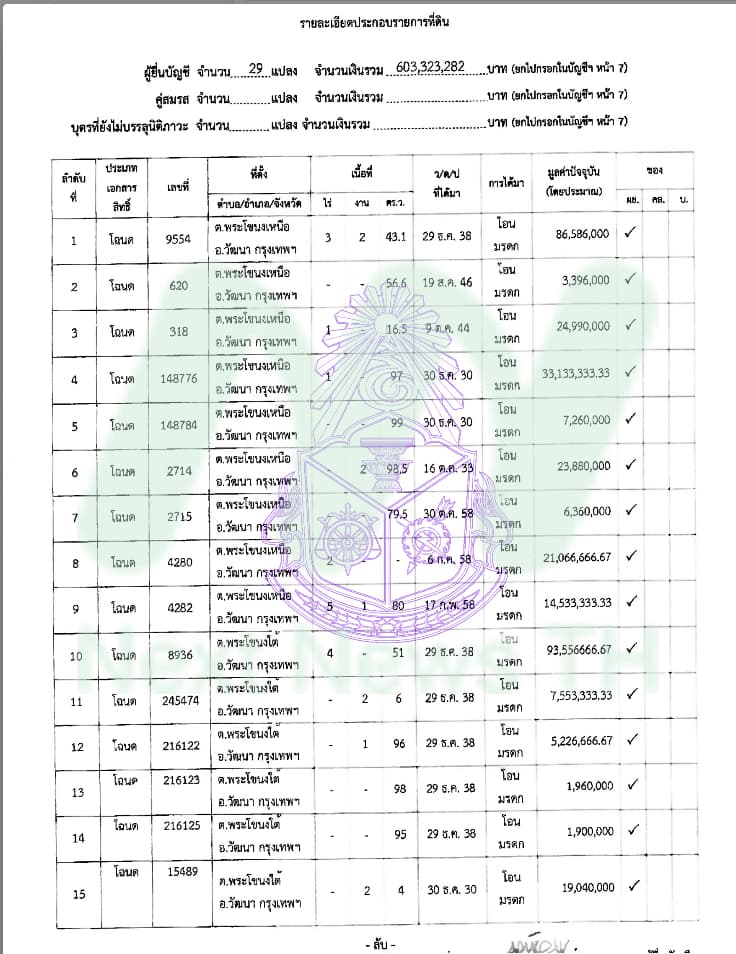 วราดิศร3