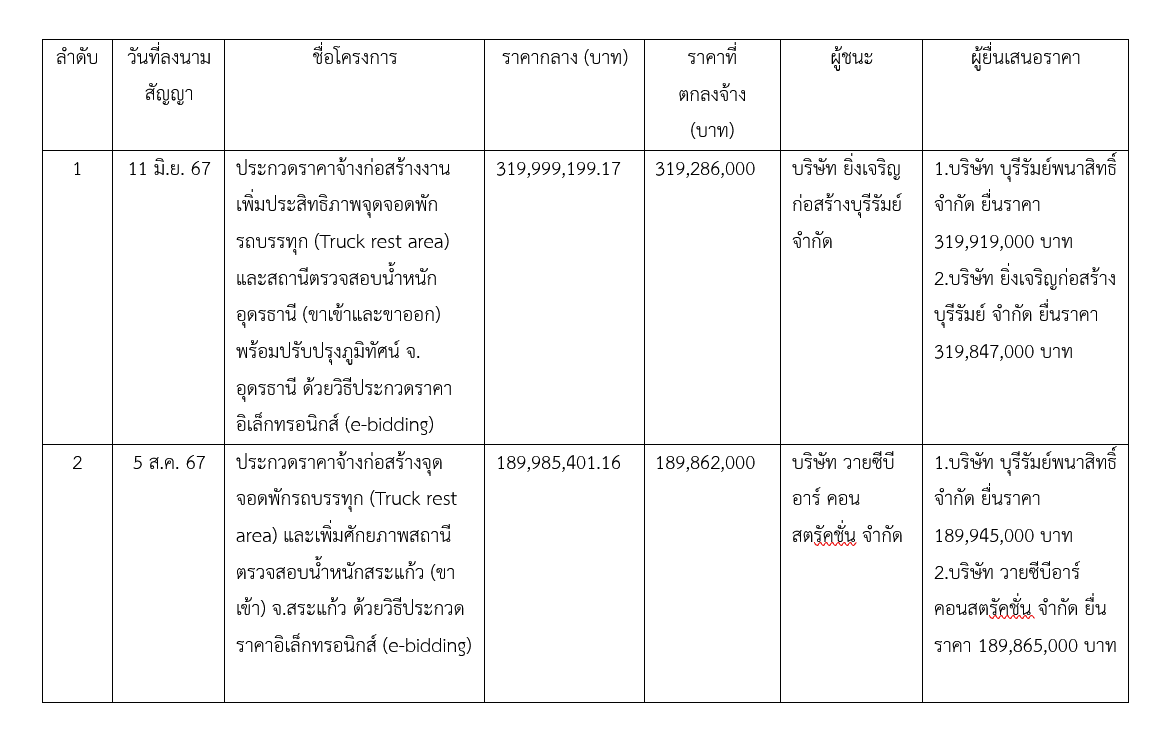ภาพหน้าจอ (735)