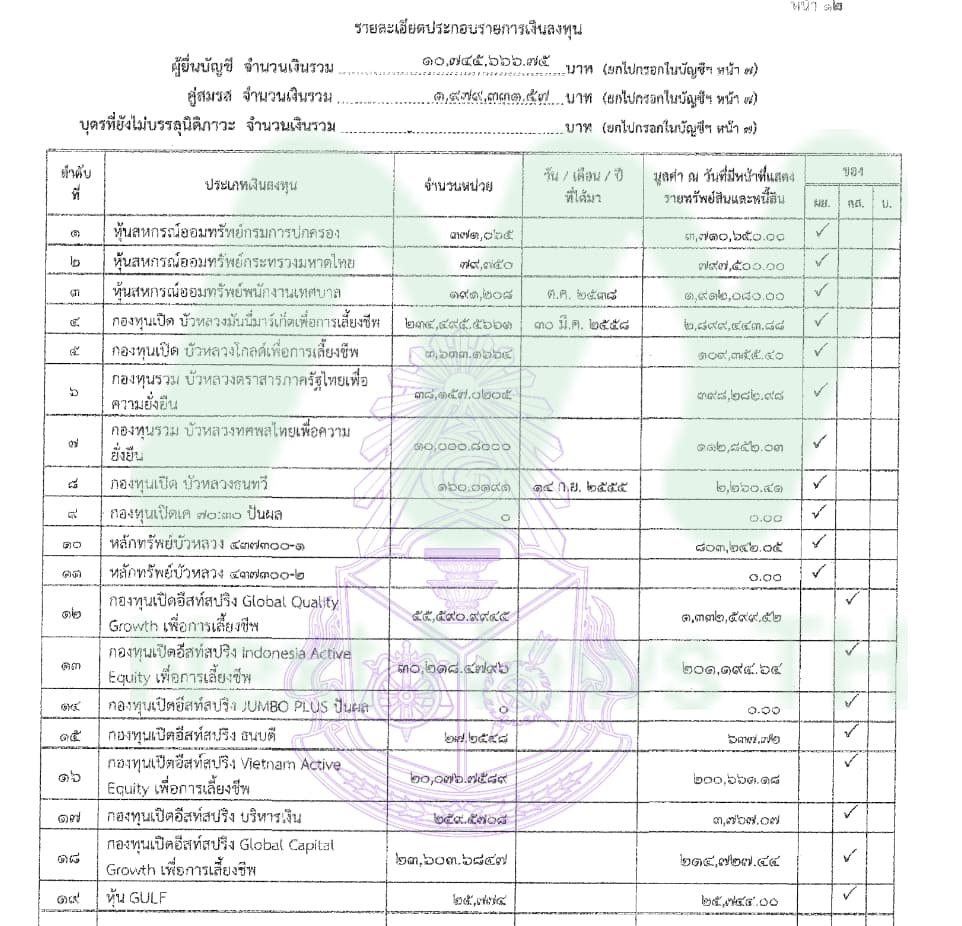สุจินต์2